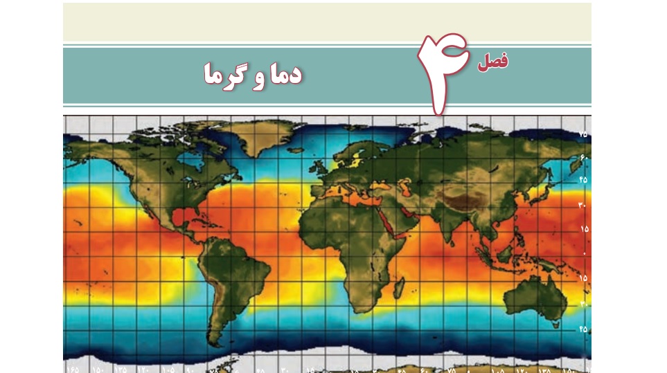 بسته کامل جزوه + فیلم  آموزشی " تعادل گرمایی - گرماسنجی " (فصل 4 فیزیک 10 - فصل 6 فیزیک 2 نظام قدیم)